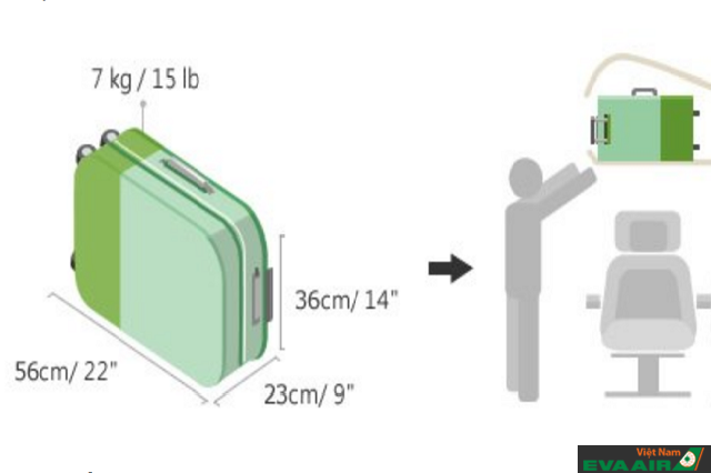 Hành khách cần nắm rõ các quy định về hành lý xách tay của hãng hàng không EVA Air