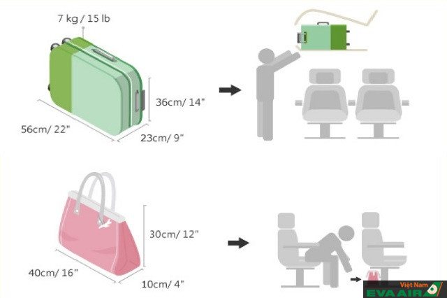 Quy định cơ bản về hành lý xách tay của EVA Air