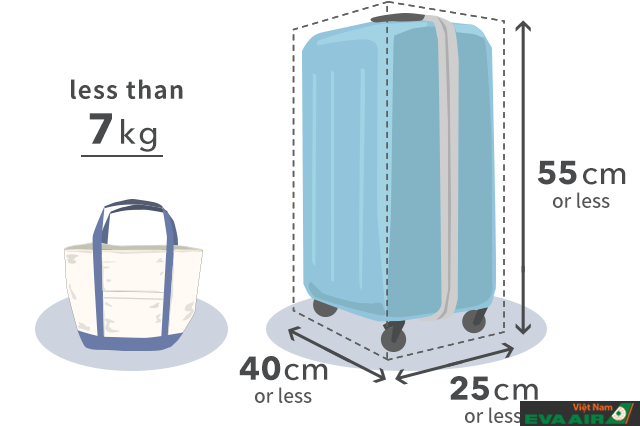 Hành lý xách tay được phép mang theo sẽ có những tiêu chuẩn riêng về kích thước, trọng lượng