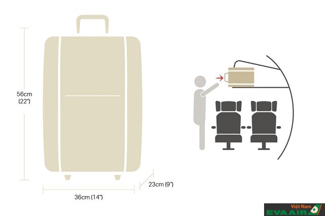 Hành lý xách tay có kích thước nhỏ và bỏ vừa trong khoang chứa trên chỗ ngồi